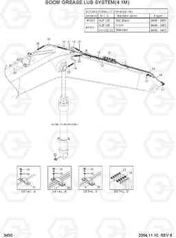 3450 BOOM GREASE LUB SYSTEM(4.1M) R140LC-7, Hyundai