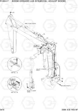 3470 BOOM GREASE LUB SYS(ADJ/BOOM, #0234-) R140LC-7, Hyundai