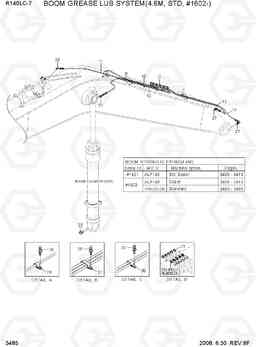 3485 BOOM GREASE LUB SYSTEM(4.6M,STD, #1602-) R140LC-7, Hyundai