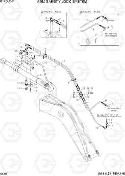 3520 ARM SAFETY LOCK SYSTEM R140LC-7, Hyundai