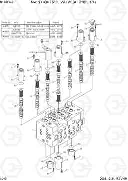 4040 MAIN CONTROL VALVE(ALP165,1/4) R140LC-7, Hyundai