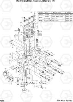 4080 MAIN CONTROL VALVE(UHX22-26,1/2) R140LC-7, Hyundai