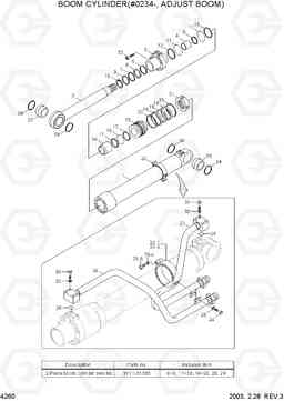 4260 BOOM CYLINDER(#0234-, ADJUST BOOM) R140LC-7, Hyundai