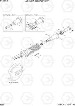 5050 ADJUST COMPONENT R140LC-7, Hyundai