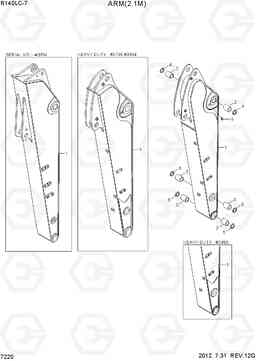 7220 ARM(2.1M) R140LC-7, Hyundai