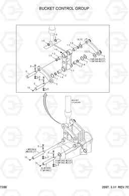 7300 BUCKET CONTROL GROUP R140LC-7, Hyundai