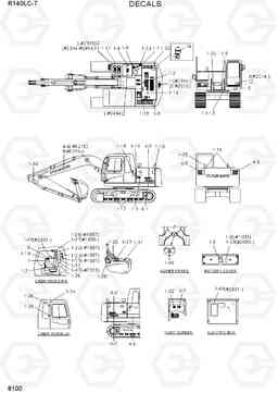 8100 DECALS(-#3026) R140LC-7, Hyundai