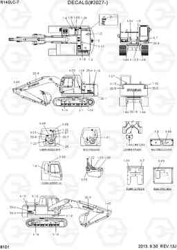 8101 DECALS(#3027-) R140LC-7, Hyundai