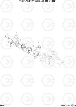 9120 THERMOSTAT & HOUSING(-#1000) R140LC-7, Hyundai