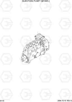 B170 INJECTION PUMP 1(#1495-) R140LC-7, Hyundai