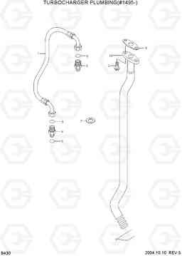 B430 TURBOCHARGER PLUMBING(#1495-) R140LC-7, Hyundai