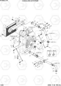 1040 COOLING SYSTEM R140LC-7A, Hyundai