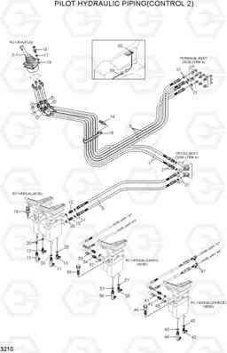 3210 PILOT HYD PIPING(CONTROL 2) R140LC-7A, Hyundai