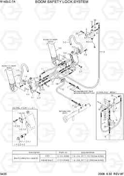 3420 BOOM SAFETY LOCK SYSTEM R140LC-7A, Hyundai
