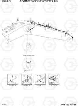 3450 BOOM GREASE LUB SYSTEM(4.1M) R140LC-7A, Hyundai