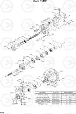4010 MAIN PUMP R140LC-7A, Hyundai