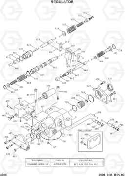 4020 REGULATOR R140LC-7A, Hyundai