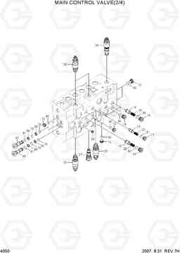 4050 MAIN CONTROL VALVE(2/4) R140LC-7A, Hyundai