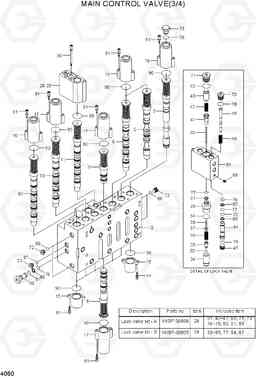 4060 MAIN CONTROL VALVE(3/4) R140LC-7A, Hyundai