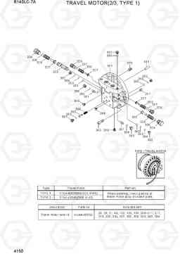 4150 TRAVEL MOTOR(2/3, TYPE 1) R140LC-7A, Hyundai