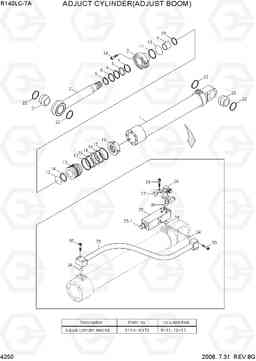 4250 ADJUST CYLINDER(ADJUST BOOM) R140LC-7A, Hyundai