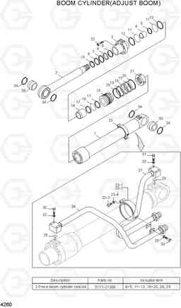 4260 BOOM CYLINDER(ADJUST BOOM) R140LC-7A, Hyundai