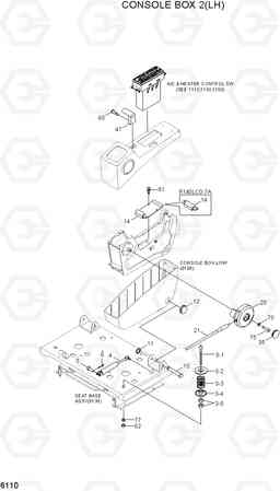 6110 CONSOLE BOX 2(LH, -#0180) R140LC-7A, Hyundai