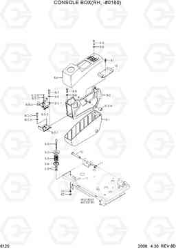 6120 CONSOLE BOX(RH, -#0180) R140LC-7A, Hyundai