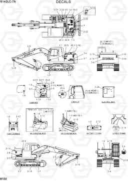 8100 DECALS R140LC-7A, Hyundai