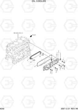 9230 OIL COOLER R140LC-7A, Hyundai