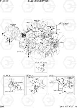 2040 ENGINE ELECTRIC R140LC-9, Hyundai