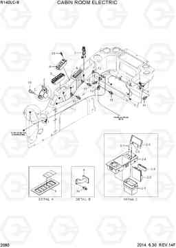 2080 CABIN ROOM ELECTRIC R140LC-9, Hyundai