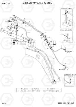 3520 ARM SAFETY LOCK SYSTEM R140LC-9, Hyundai