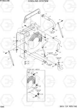 1040 COOLING SYSTEM R140LC-9A, Hyundai