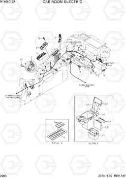 2080 CABIN ROOM ELECTRIC R140LC-9A, Hyundai