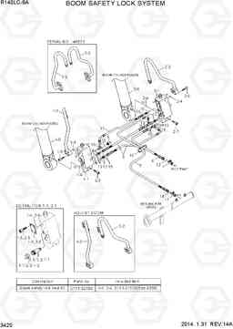 3420 BOOM SAFETY LOCK SYSTEM R140LC-9A, Hyundai