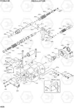 4020 REGULATOR R140LC-9A, Hyundai