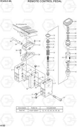 4130 REMOTE CONTROL PEDAL R140LC-9A, Hyundai