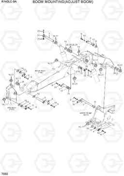 7050 BOOM MOUNTING(ADJUST BOOM) R140LC-9A, Hyundai