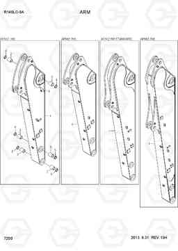 7200 ARM R140LC-9A, Hyundai