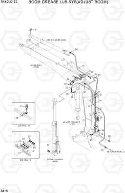 3416 BOOM GREASE LUB SYSTEM(ADJUST BOOM) R140LC-9S, Hyundai