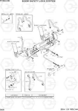 3420 BOOM SAFETY LOCK SYSTEM R140LC-9S, Hyundai