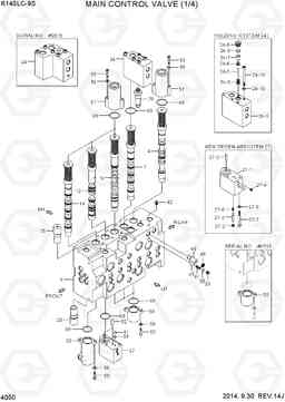 4050 MAIN CONTROL VALVE (1/4) R140LC-9S, Hyundai