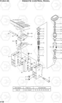 4130 REMOTE CONTROL PEDAL R140LC-9S, Hyundai