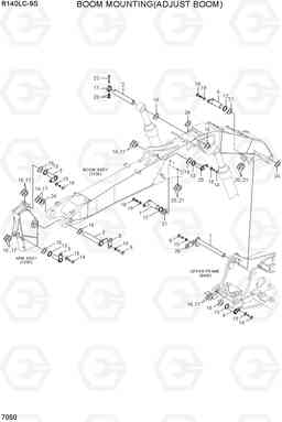 7050 BOOM MOUNTING(ADJUST BOOM) R140LC-9S, Hyundai