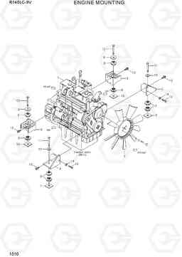 1010 ENGINE MOUNTING R140LC-9V(INDIA), Hyundai