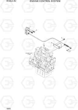 1015 ENGINE CONTROL SYSTEM R140LC-9V(INDIA), Hyundai