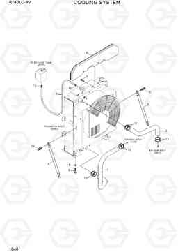 1040 COOLING SYSTEM R140LC-9V(INDIA), Hyundai