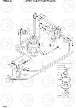 3120 UPPER HYD PIPING(TRAVEL) R140LC-9V(INDIA), Hyundai