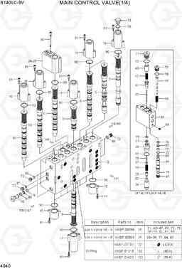 4040 MAIN CONTROL VALVE(1/4) R140LC-9V(INDIA), Hyundai